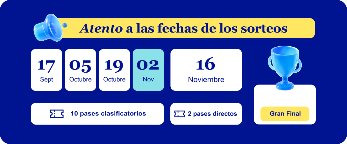 Fechas de sorteo de Cuenta Ganadora BBVA