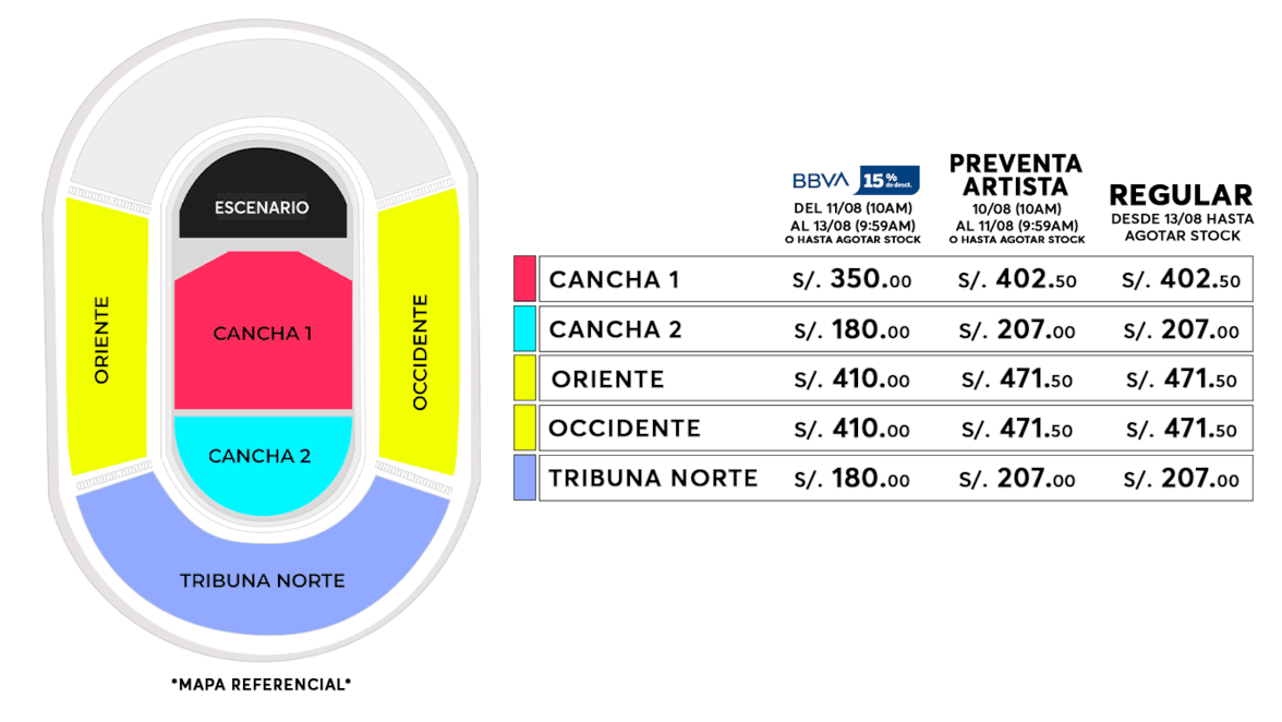 zonas-entradas-concierto-foo-fighters