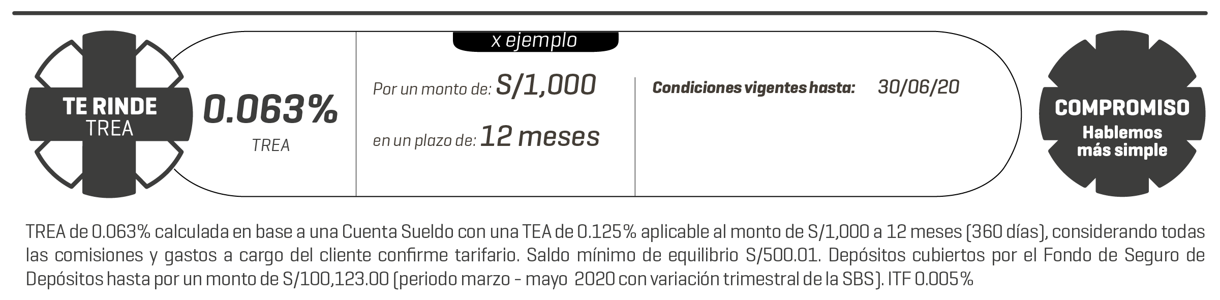 Condiciones de la campaña