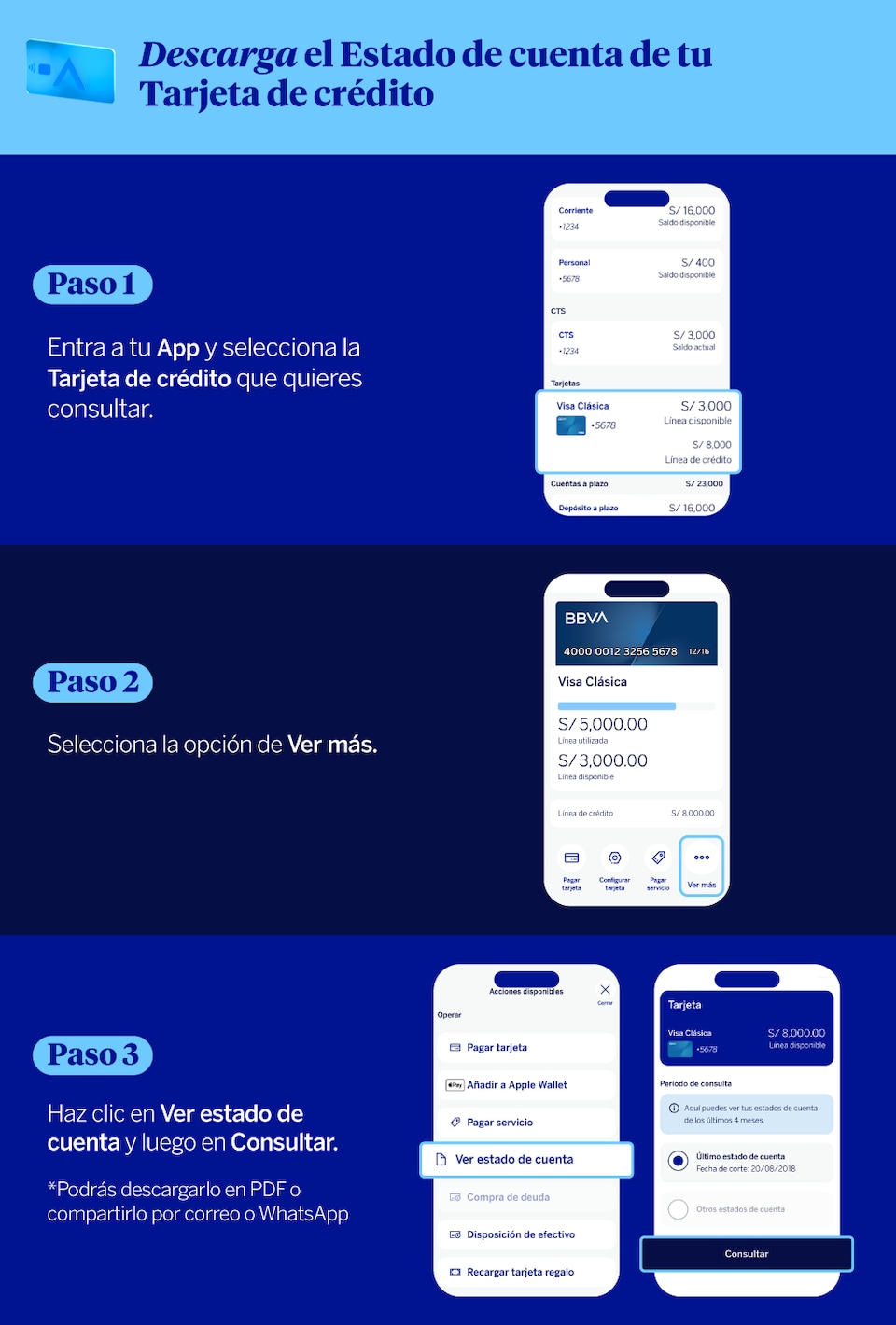 bbva