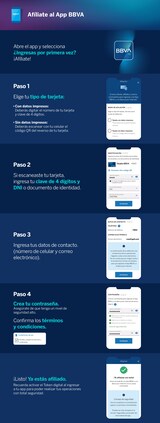Instala el App BBVA en tu celular | BBVA Perú