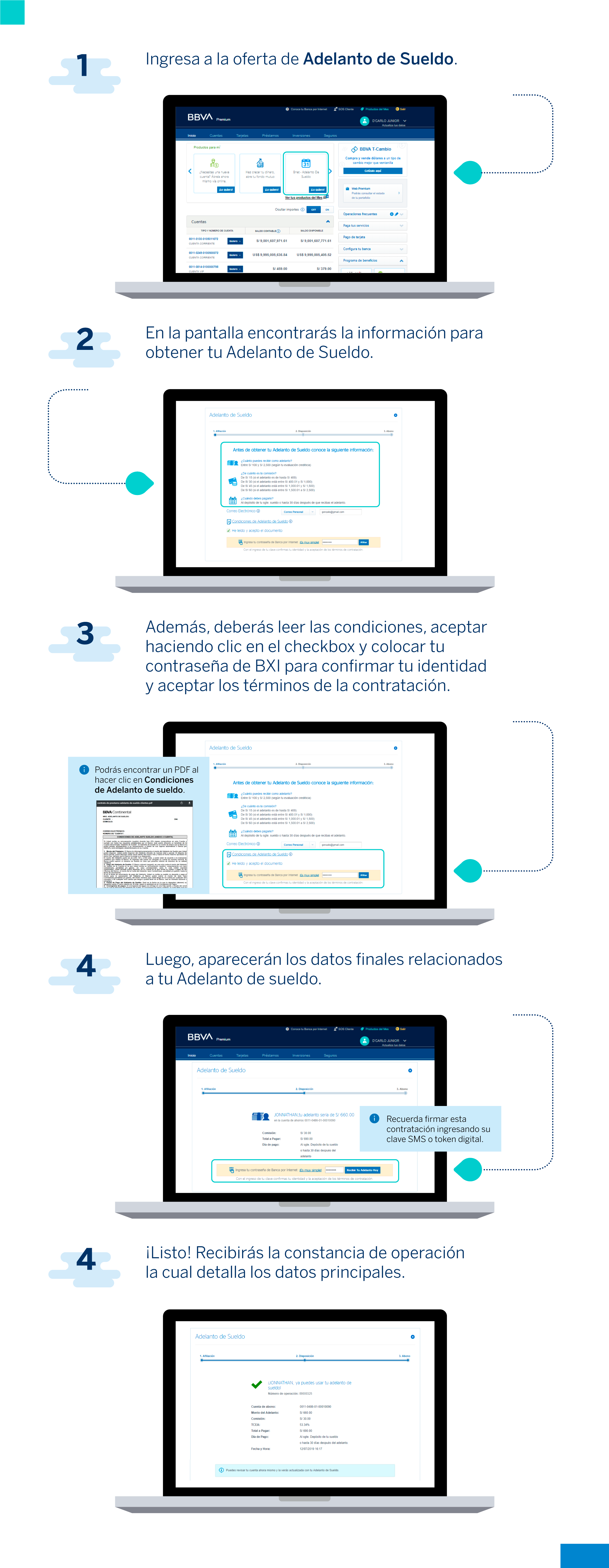 ¿Cómo pedir un Adelanto de Sueldo desde Banca por Internet?