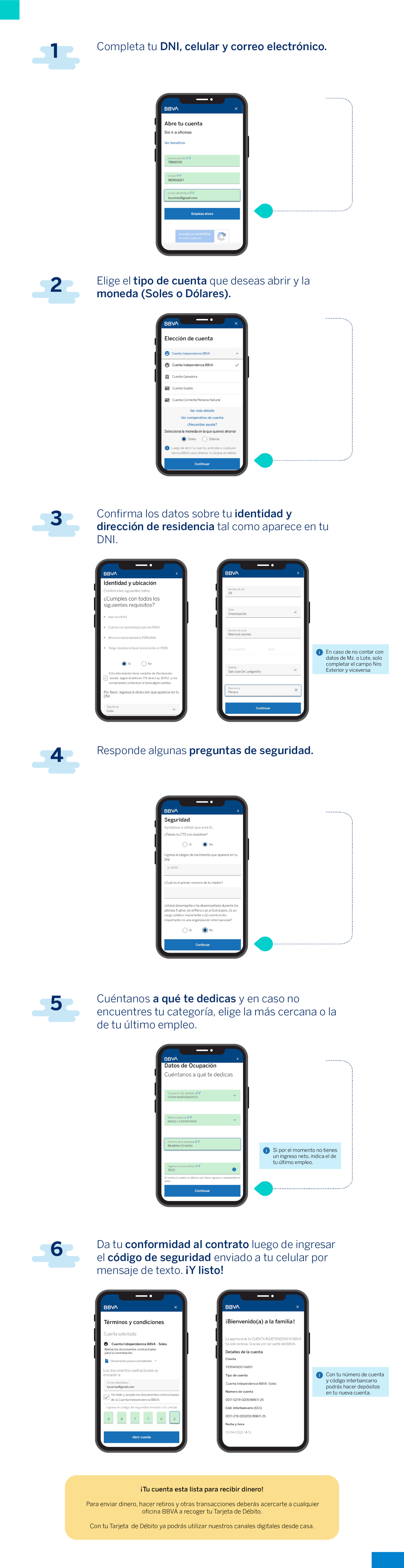 Cómo abro mi cuenta