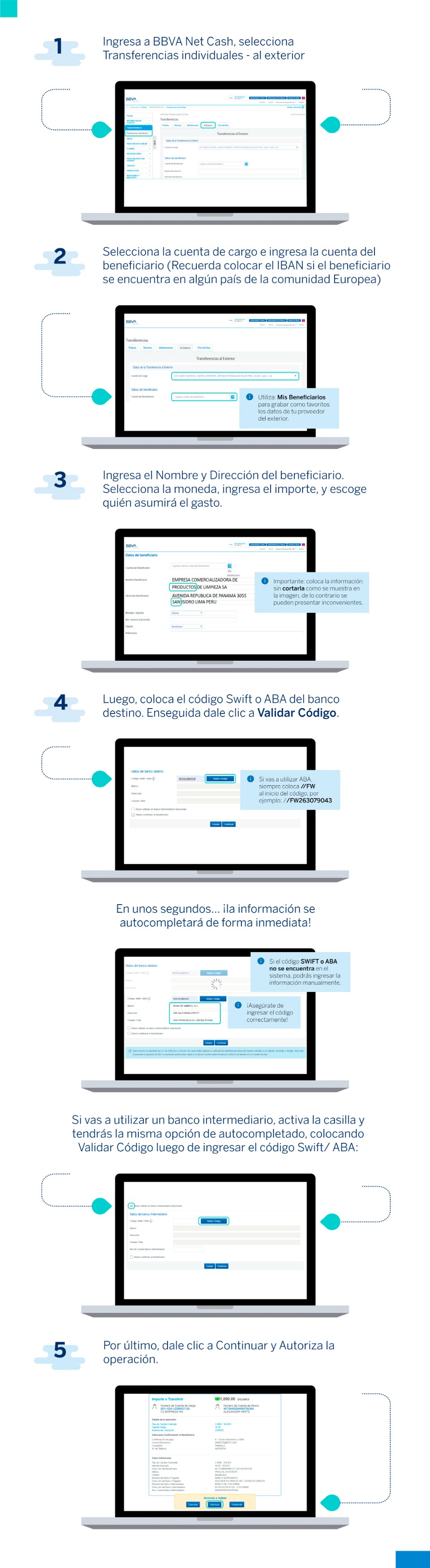 Transferencias al Exterior BBVA Perú Empresas