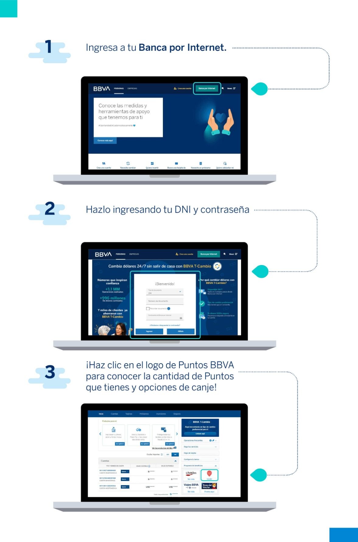 Bbva Peru App