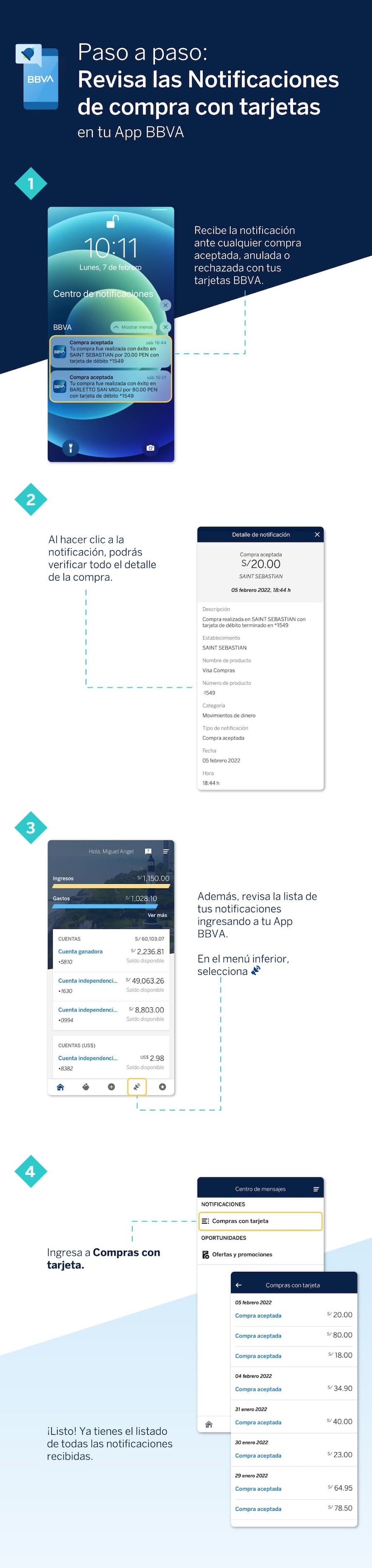 revisa notificaciones de compra