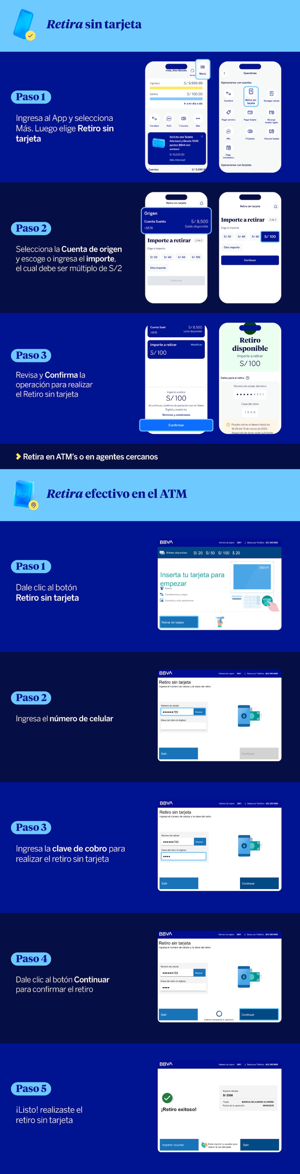 BBVA